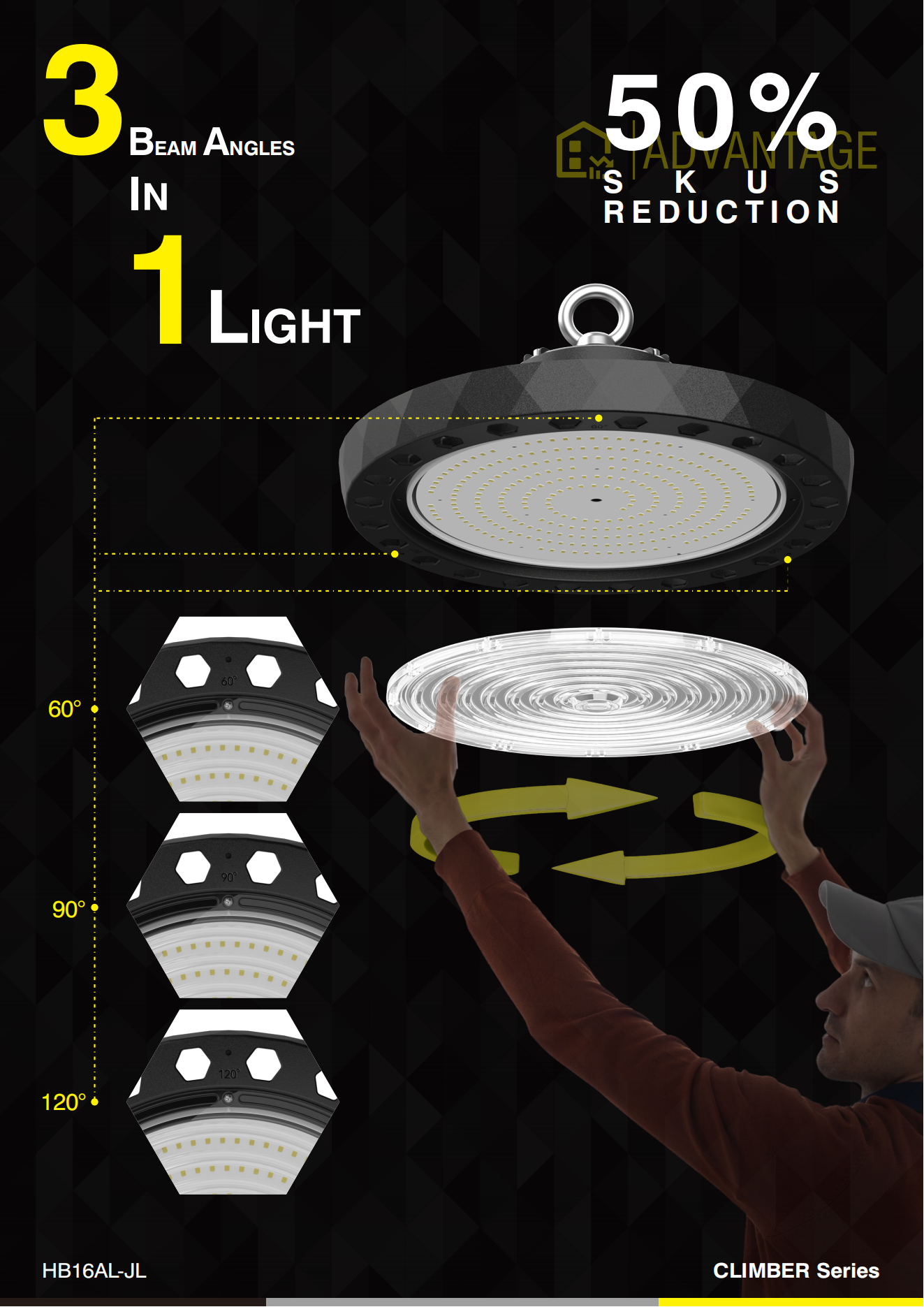 Series Climber High Bay LED Lights