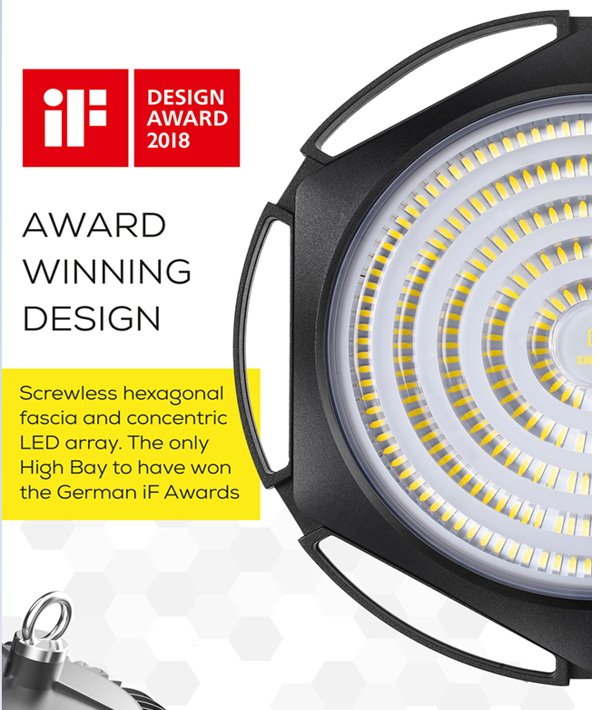 Breaking Innovation: HB-JL15 Series Wins German iF Award