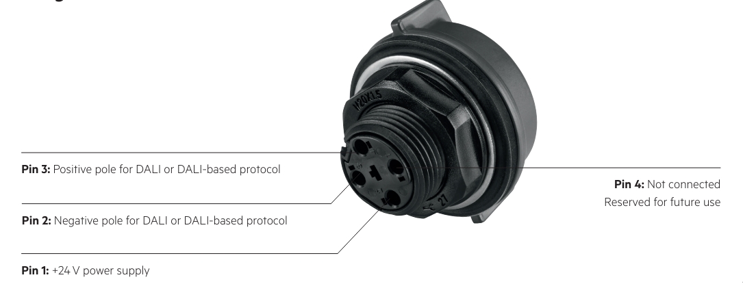 NEMA vs. Zhaga: LED Lighting Control