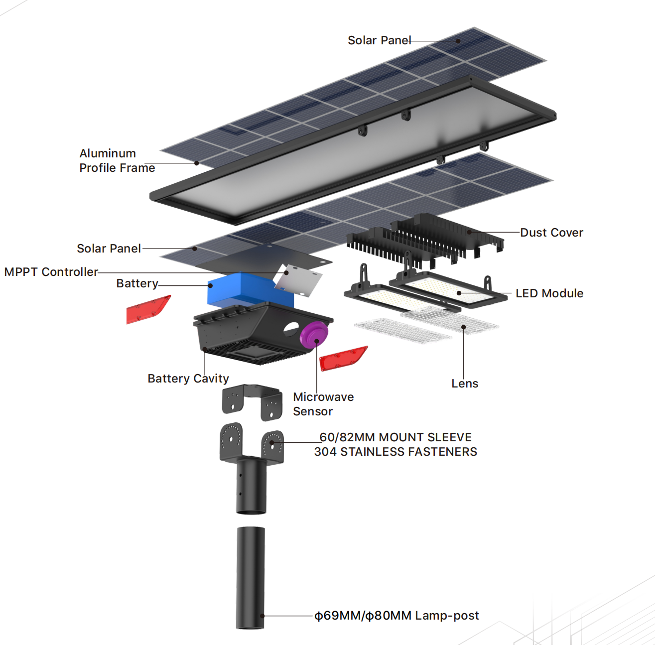 All in One Solar Street Light