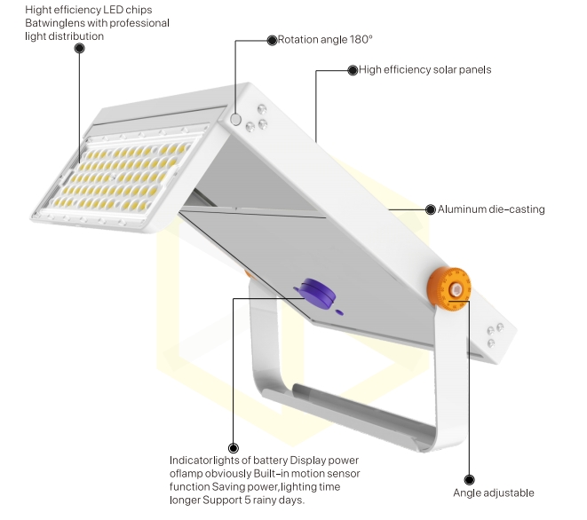 Solar Flood Lights Outdoor