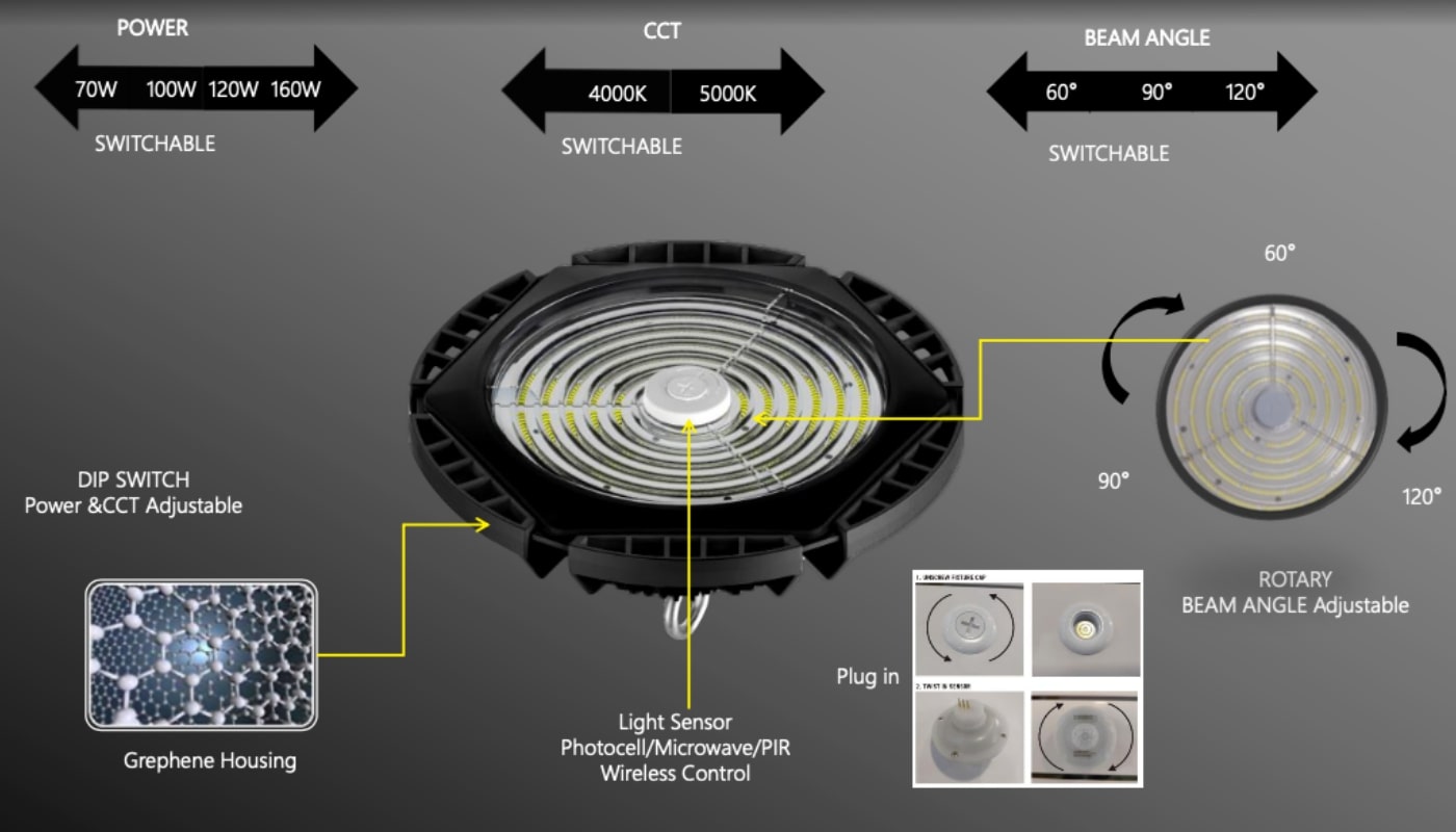 200W LED High Bay Light