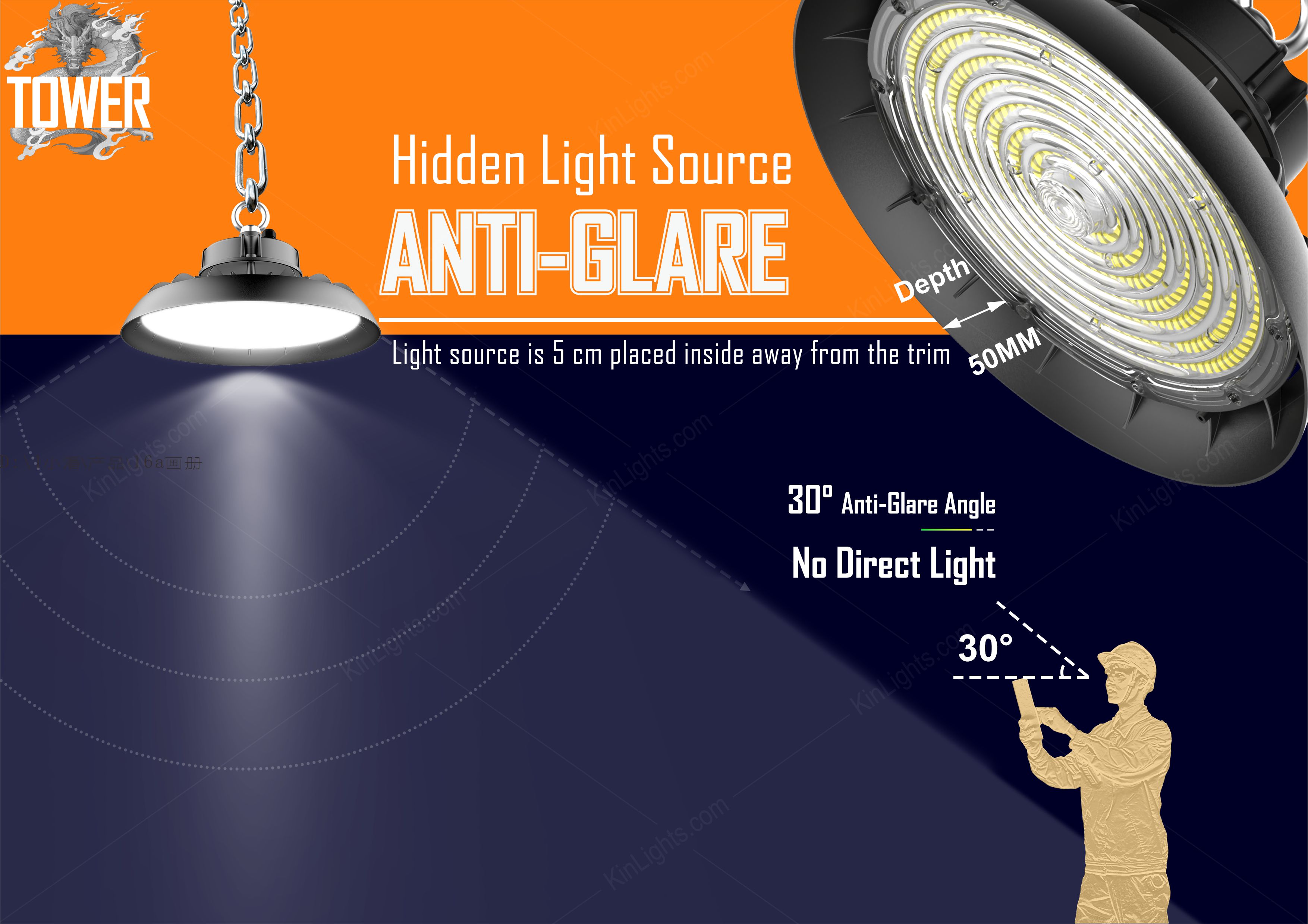 200W UFO LED Anti-Glare Sensor Industrial Lamps