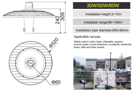 Transforming Outdoor Spaces: The Magic of LED Garden Lights